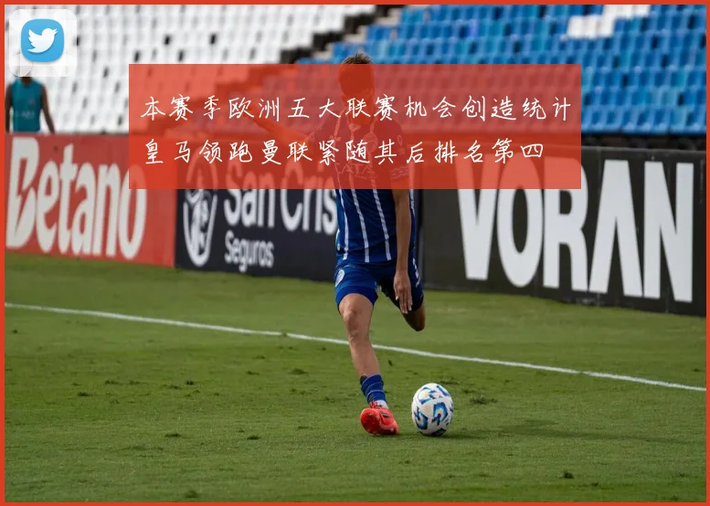 本赛季欧洲五大联赛机会创造统计皇马领跑曼联紧随其后排名第四